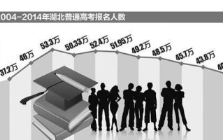 异地恋，11个经验技巧帮你维持感情（距离不是问题）