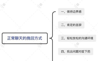 女友把我当备胎了怎么办？如何挽回她的心？