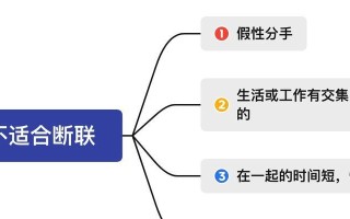 如何以挽回必修课“吵架”后的分手（有效缓解情绪）