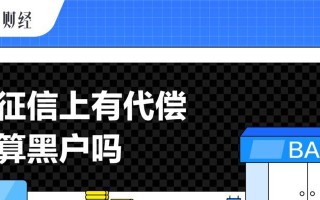 征信的不可挽回代价（留下负面信用记录的后果与应对措施）