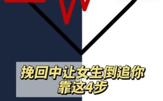 以说累了坚决分手男人VS女人的心理分析（挽回爱情的秘诀和技巧）