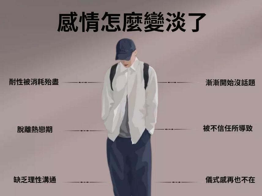 男友冷淡，该如何应对（从这些方面入手）-第1张图片-爱昵情感