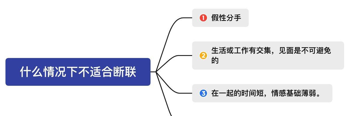 如何以挽回必修课“吵架”后的分手（有效缓解情绪）-第1张图片-爱昵情感